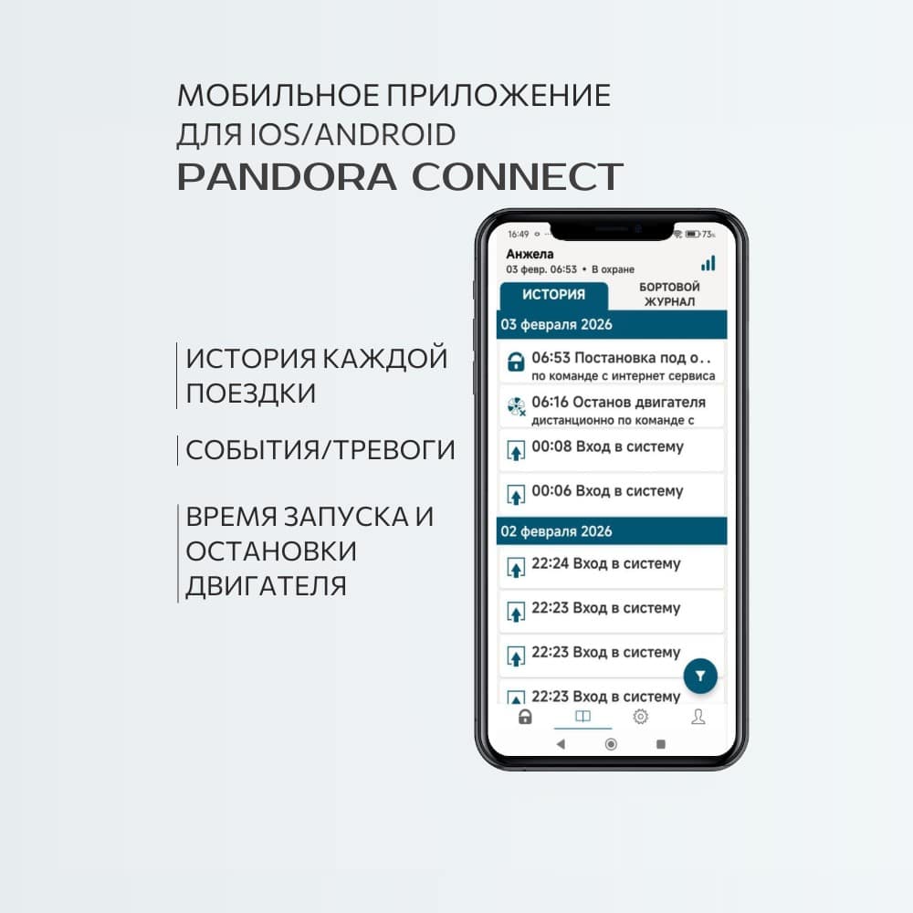 Pandora DX 6X LoRa