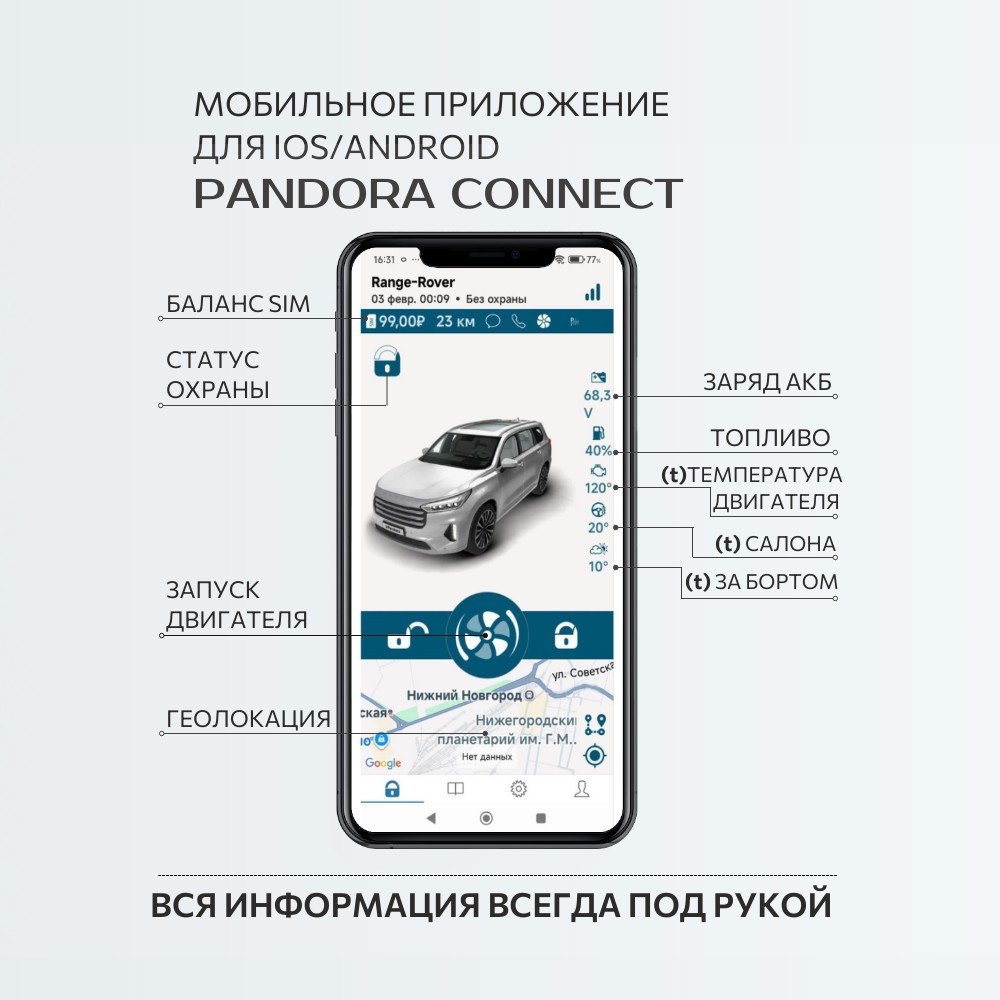 Pandora DX 6X LoRa