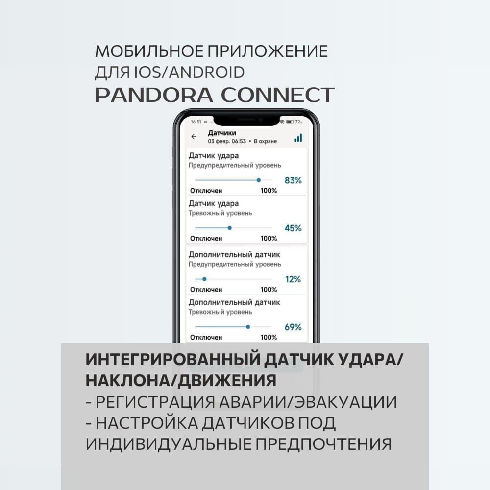 Pandora VX 4G V3