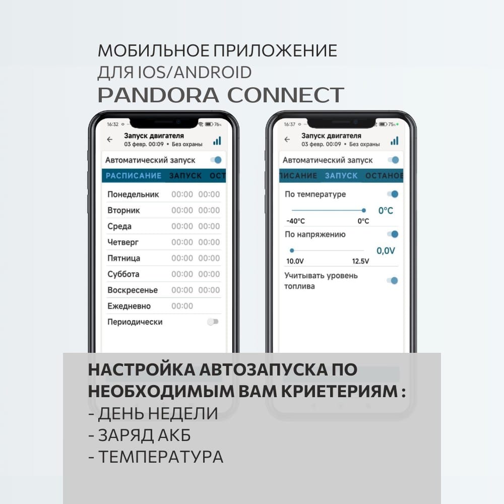 Pandora VX 4G V3