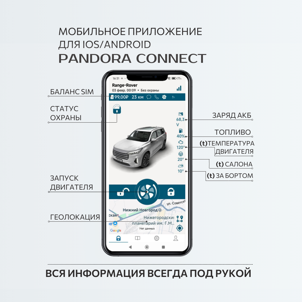 Pandora VX-4G FD