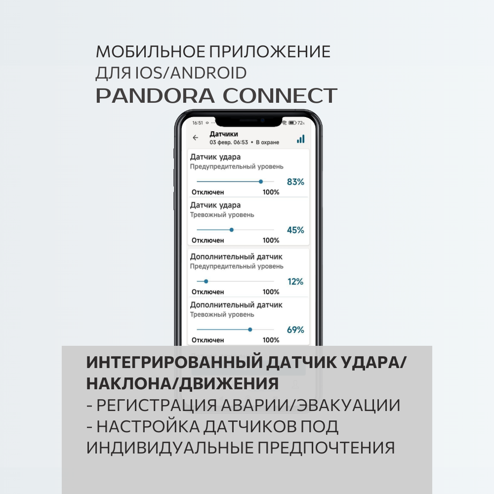 Pandora VX-4G FD
