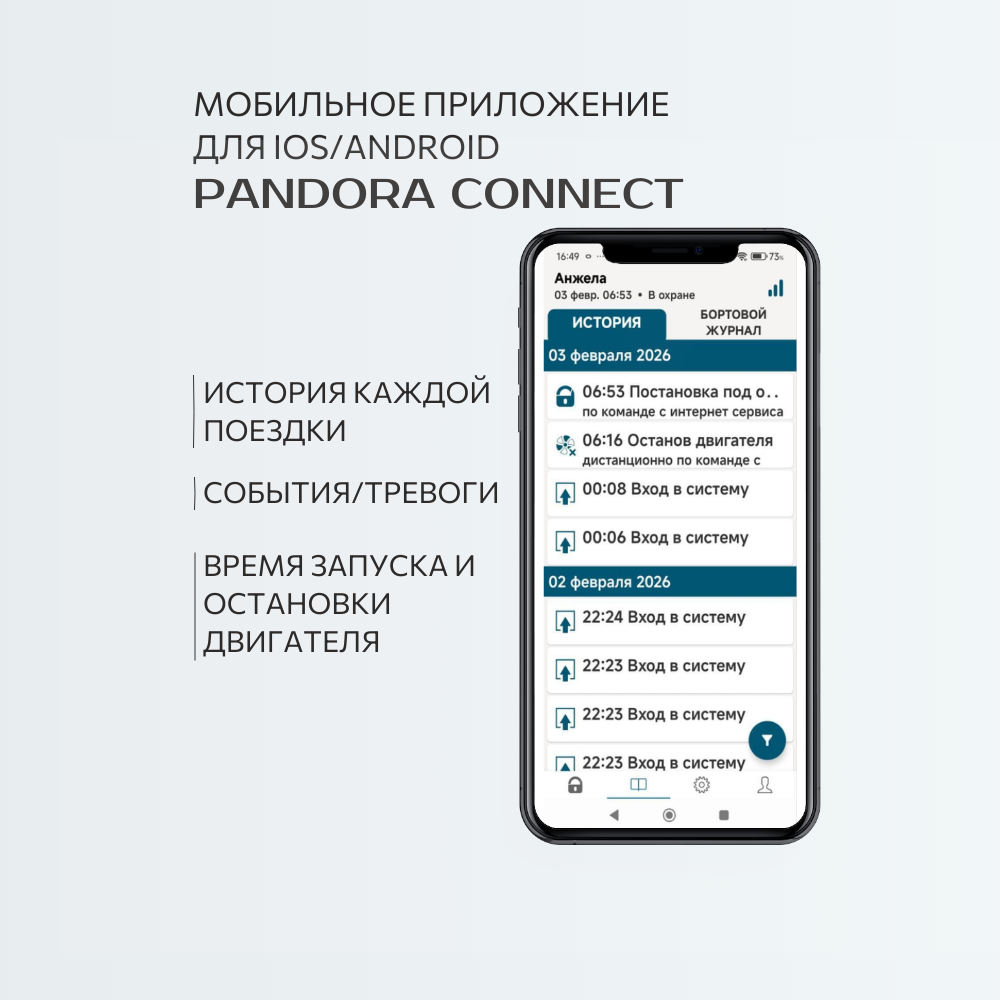Pandora VX-4G FD