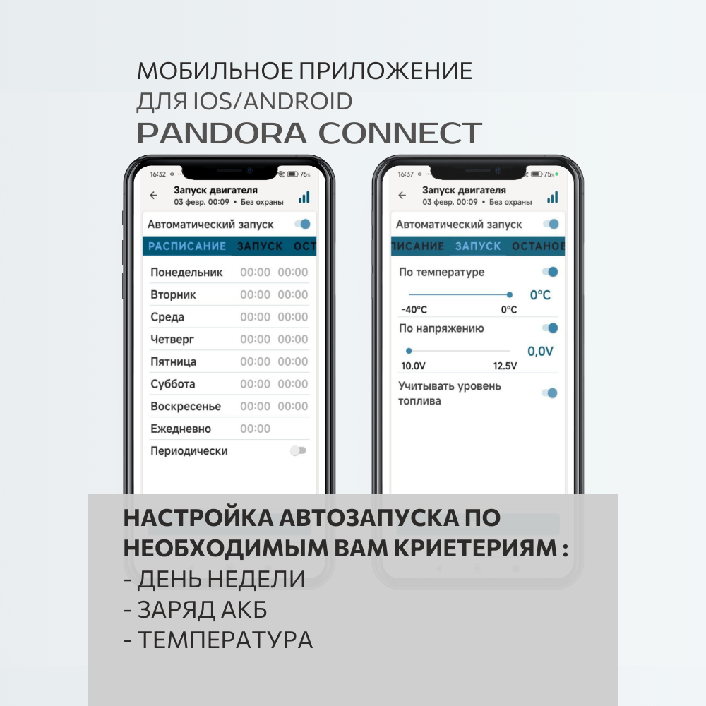 Pandora VX-4G FD